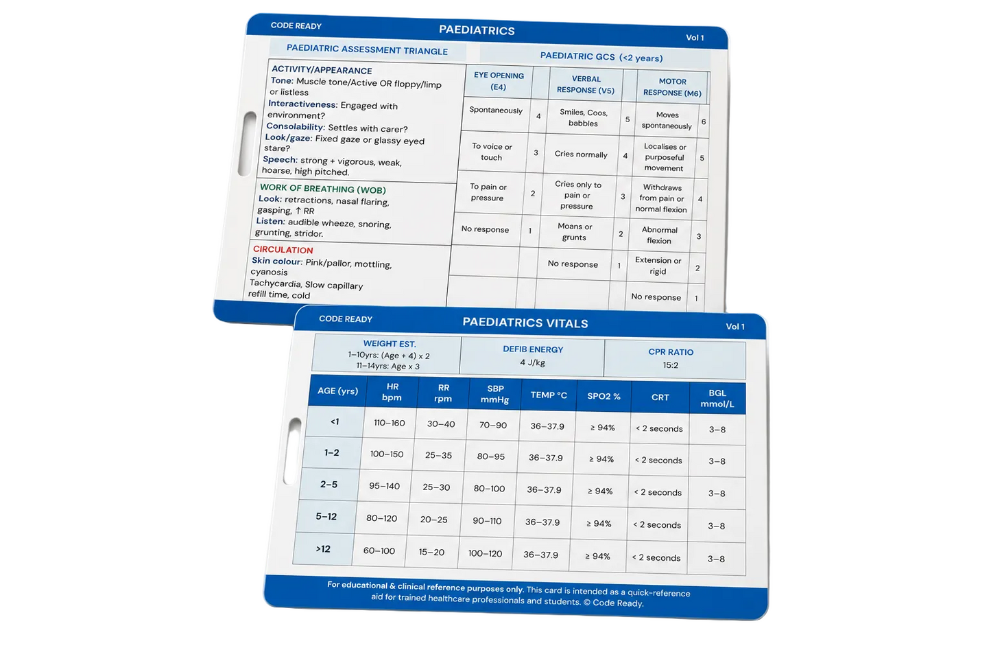 Paediatrics clinical reference card