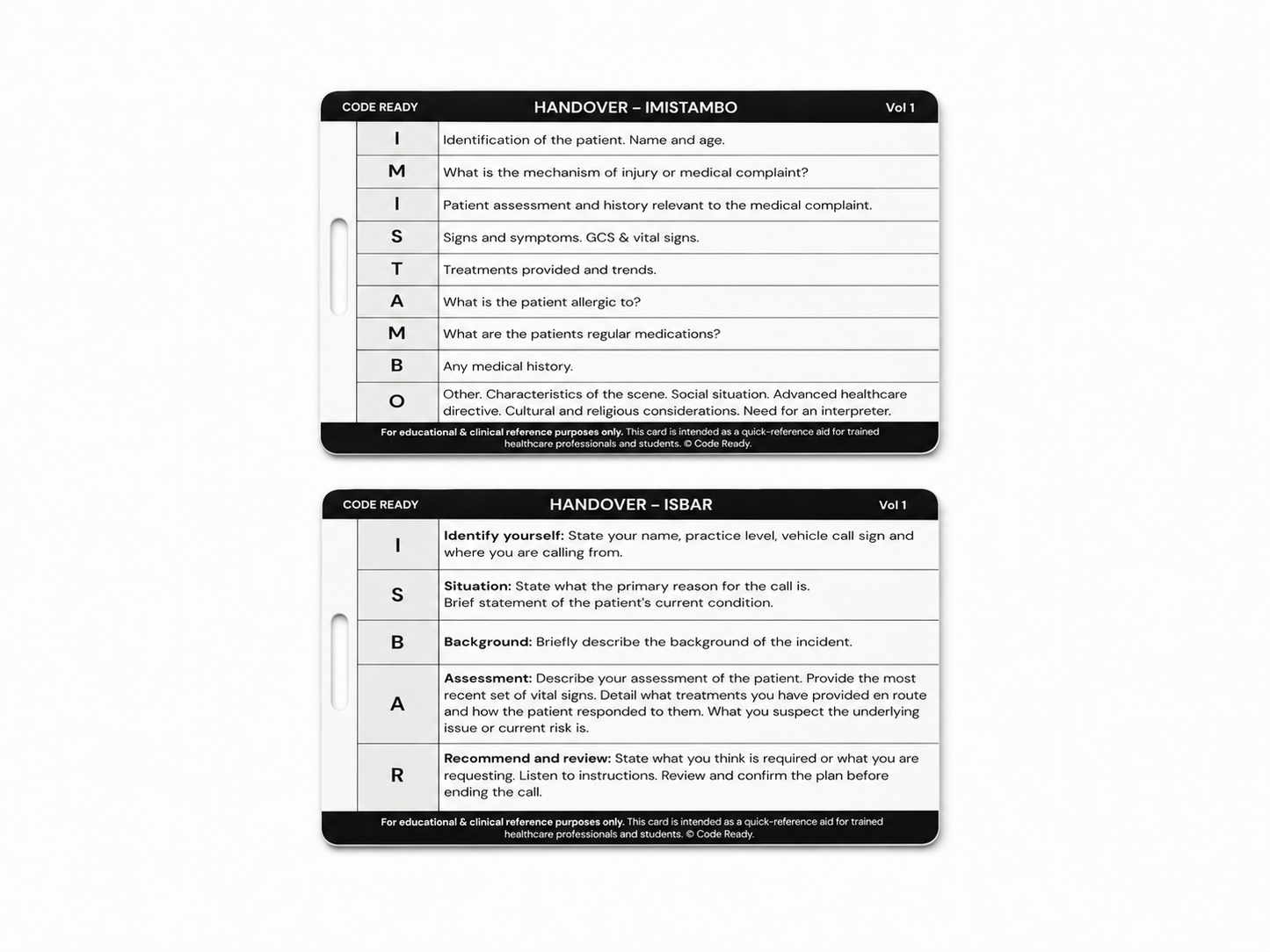 Handover clinical reference card