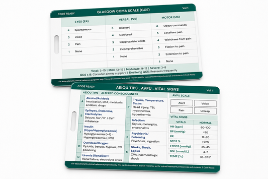 Adult Neurological clinical reference card